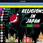 Image result for Japan Religion