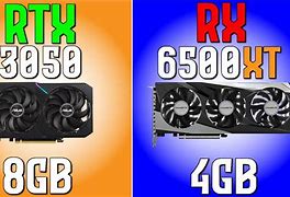 Image result for RTX with I5 6500
