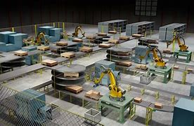 Image result for Factory of the Future Twist