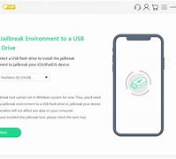 Image result for iPhone Jailbreak USB Download