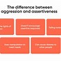 Image result for Assertive Communication Examples