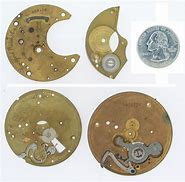 Image result for Watch Plate