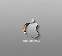 Image result for Cool iMac Wallpaper