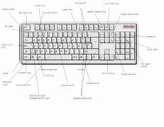 Image result for Draw and Label a Keyboard