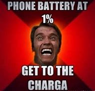 Image result for Old Telephone Meme