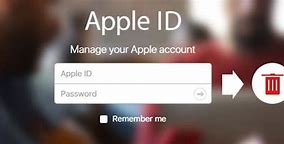 Image result for Deactivate Apple ID