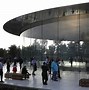 Image result for 2018 Apple Event