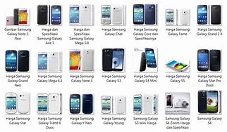 Image result for Tipe HP Samsung Terbaru