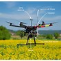 Image result for Drone Remote Sensing