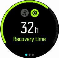 Image result for Define Recovery
