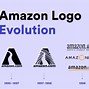 Image result for Amazon 3D Logo