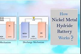 Image result for Largest Nickel Metal Hydride Battery