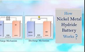 Image result for Nickel Metal Hydride 36V 27. Ah