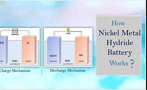 Image result for Midland Nickel Metal Hydride Battery