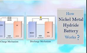Image result for 36411 Nickel Metal Hydride Battery