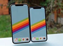 Image result for iOS 14 Release Date