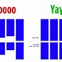 Image result for CSS Y U No Work