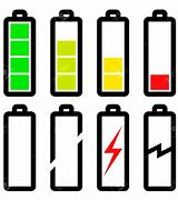 Image result for Battery Symbols and Meanings