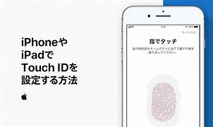 Image result for iPad Mini 6th Gen Touch ID