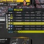 Image result for NASCAR Fans