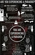 Image result for Funny Paradox