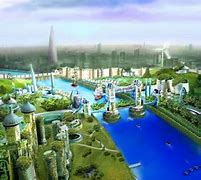 Image result for World End Future