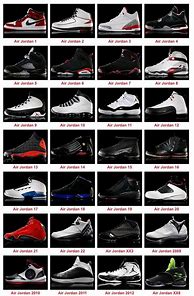 Image result for All Air Jordan Retro Shoes
