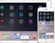 Image result for AirPlay TV iPad