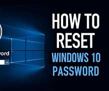 Image result for Forgot Password Windows 1.0