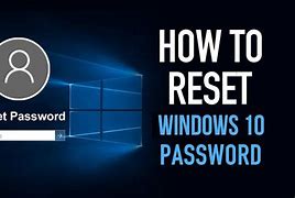 Image result for Forgotten My Windows Password