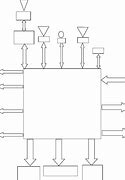 Image result for Cell Phone Block Diagram