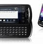 Image result for Sony Ericsson Xperia Play 4G