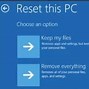 Image result for Factory Reset Microsoft Surface