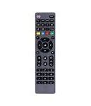 Image result for GE Universal Remote 7252 Codes