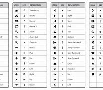 Image result for Keypad Symbols On Keyboard