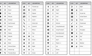 Image result for Computer Keyboard Symbols Characters Names