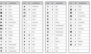 Image result for More Symbols On Keyboard