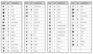 Image result for Computer Keyboard Icons Symbols