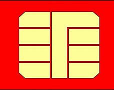 Image result for Location of Verizon iPhone Sim Card