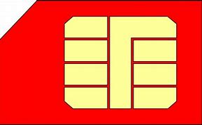 Image result for Sim Card for iPhone 15 Pro