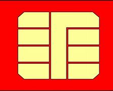 Image result for Blank Sim Card