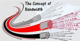 Image result for Bandwidth Concept