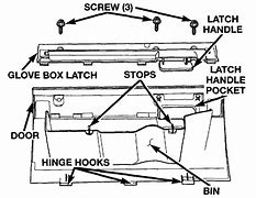 Image result for A Latch Break