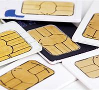Image result for Sim Card Wi-Fi Units