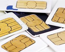 Image result for External Sim Card Adapter for Laptop