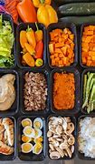 Image result for Prepared Meals for Weight Loss