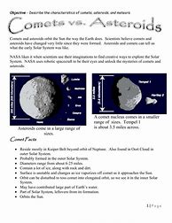 Image result for Asteroid vs Comet vs Meteor
