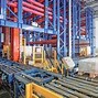 Image result for Automated Warehouse Systems