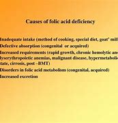 Image result for Folic Acid Deficiency Signs in Babies