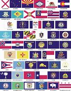 Image result for Every State Flag
